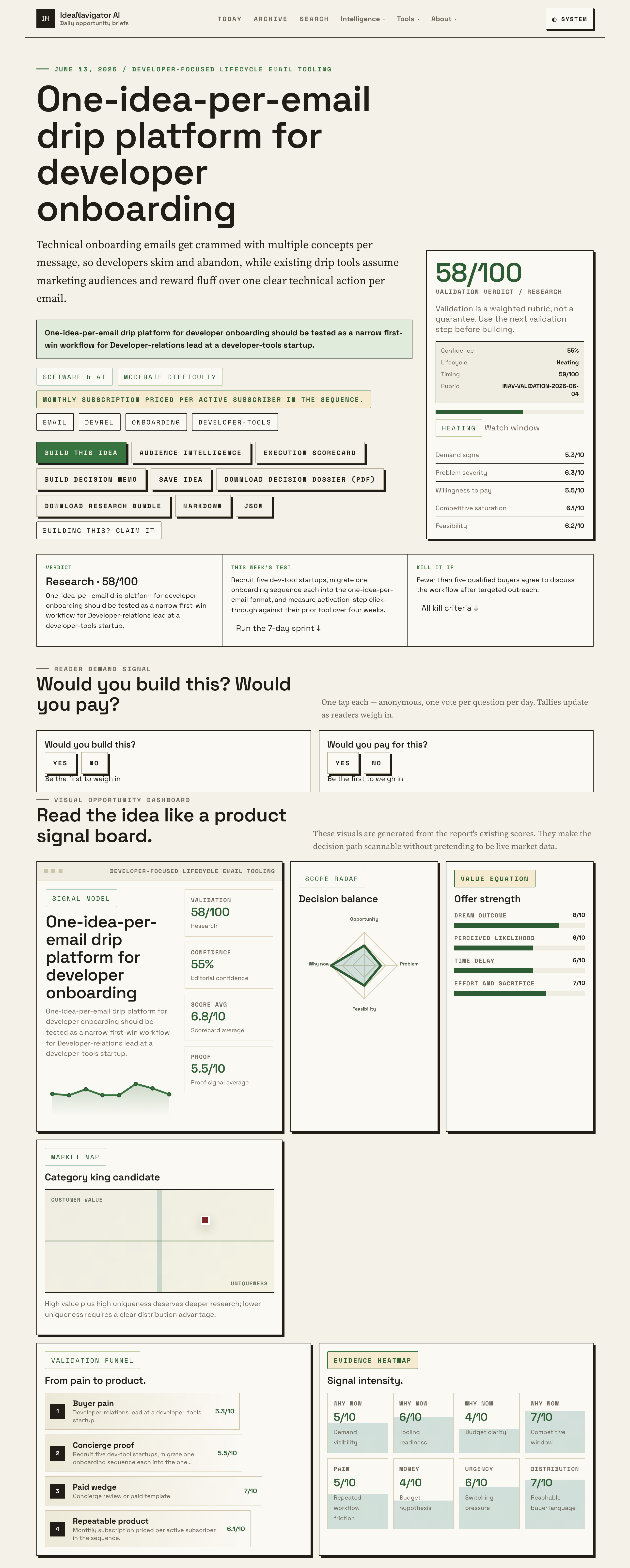 One-idea-per-email Drip Platform For Developer Onboarding