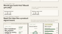 One Markdown File, Publish-ready For Every Platform