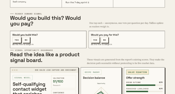 Upgrade Your Lead Capture Process With Self-Qualifying Widgets