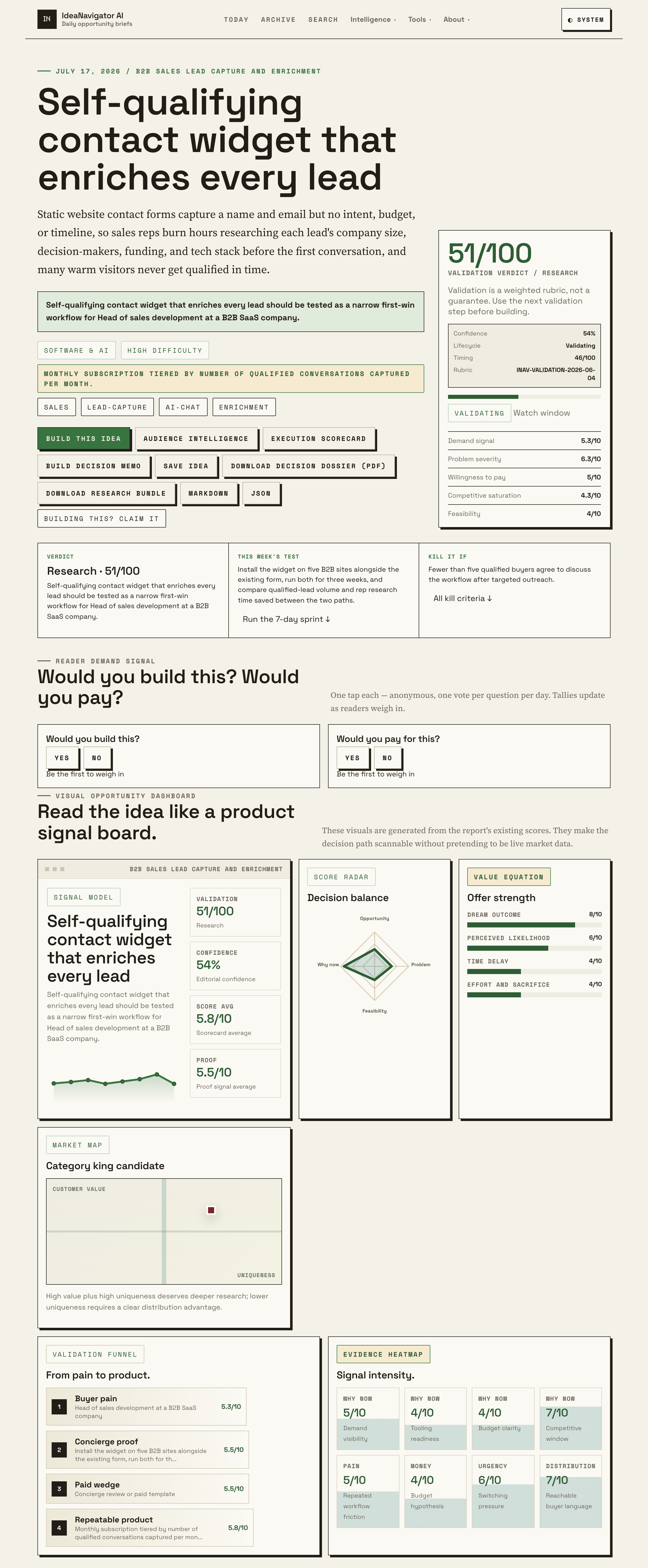 Upgrade Your Lead Capture Process With Self-Qualifying Widgets