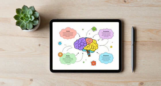 Note-Taking And Personal Knowledge Management