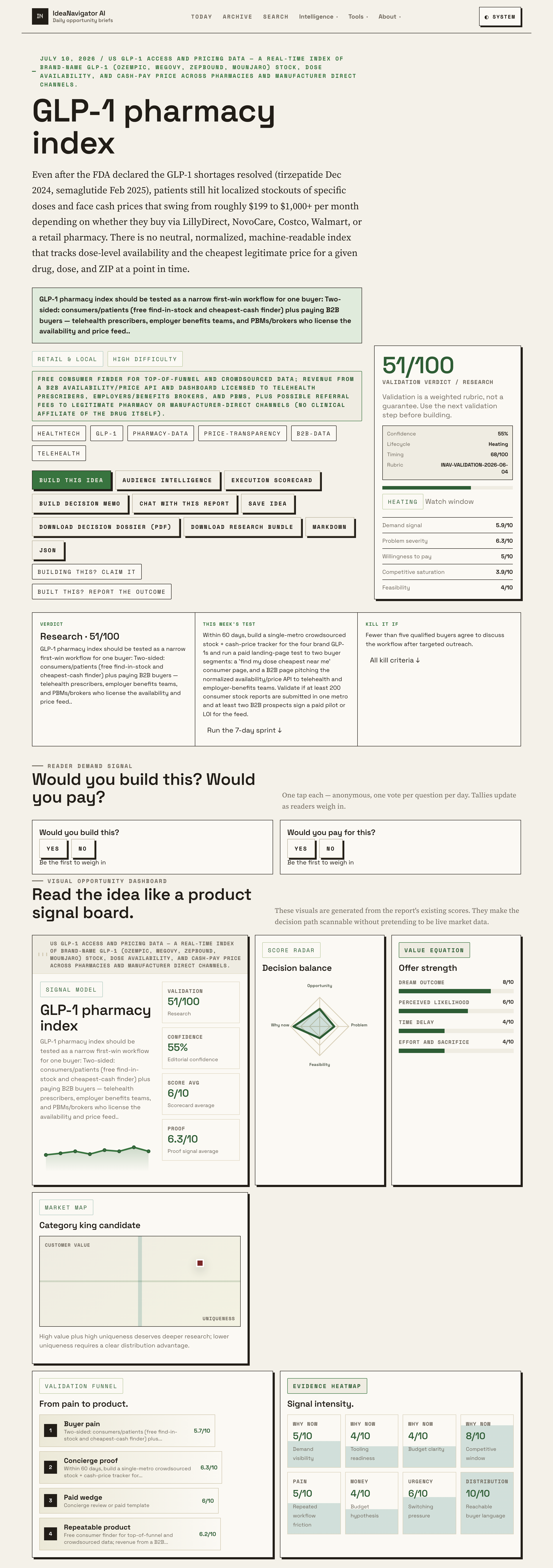 A Data-Driven Index Of GLP-1 Stock And Cash-Pay Prices