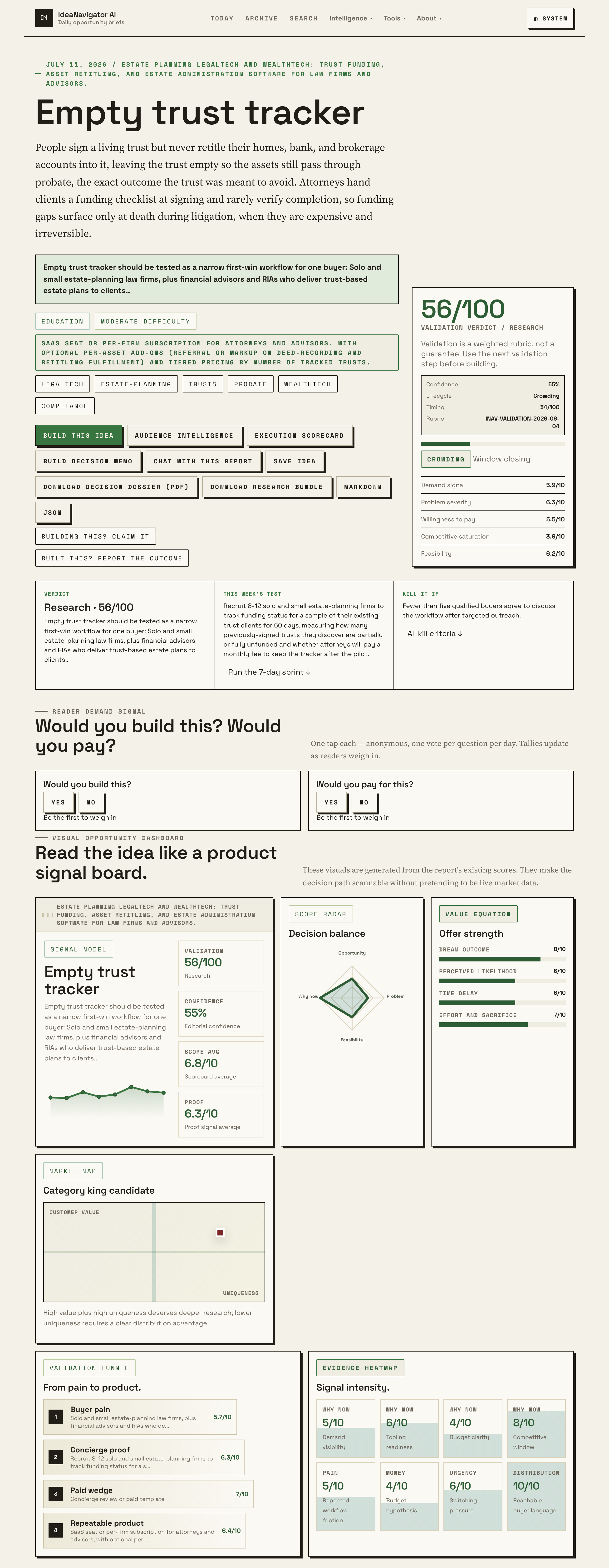 A Trust Funding Tracker For Estate Planning Professionals