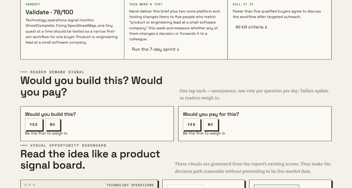 What Can One Tiny Quest Add To OpenStreetMap? A StreetComplete Look